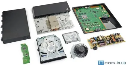 Як розібрати ігрову консоль sony playstation 4 (розбираємо спс 4) Як розібрати ігрову консоль sony playstation 4