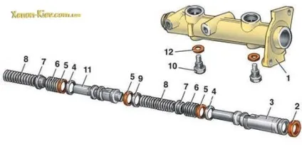 Як перевірити і розібрати головний гальмівний циліндр ваз
