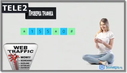Як перевірити трафік на Теле2 всі способи (перевірити) Як перевірити трафік на Теле2 всі способи