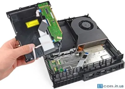 Як розібрати ігрову консоль sony playstation 4 (розбирання sps4) Як розібрати ігрову консоль sony playstation 4