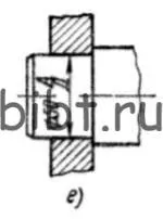 Допуски і посадки