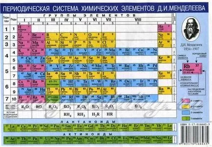 utolsó hívás forgatókönyv, Grade 11 2018 érdekes és eredeti