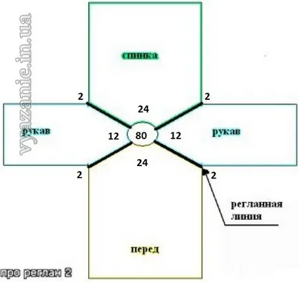 Pulover „model clasic“, cel mai bun site de pe tricotat