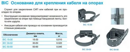 Trubostoyka вход лешояд - 7 етапа на работа, чертеж, размери