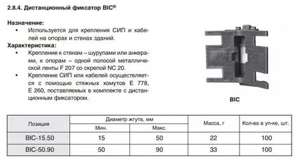 Trubostoyka bemenet keselyű - 7 munkafázisokat, rajz, méretek