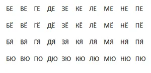 A învăța să citească de silabe