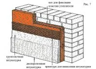 Изолирайте каменна къща