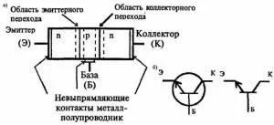 tranzisztor eszköz - és diagnózis