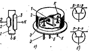 транзистор устройство - и неговата диагноза