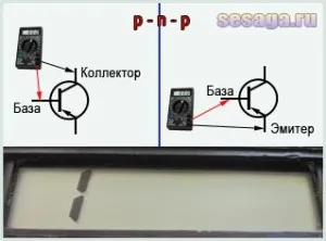 tranzisztor eszköz - és diagnózis