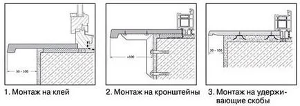 Монтаж на первази на балкона на това как да направят свои ръце