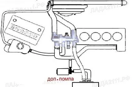 Instalarea pe 2114