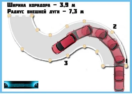 Gyakorlat kígyó a versenypályán szeptember 1, 2016 - autoblog kezdő gépjárművezető