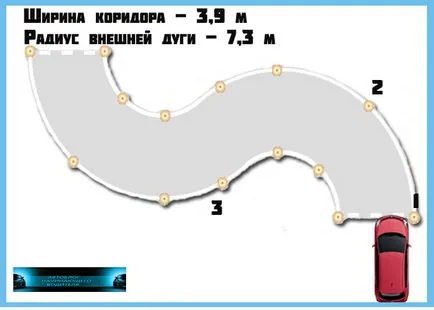 șarpe Exercitarea pe pista de curse pe o septembrie 2016 - șofer novice Autoblog