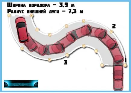 Gyakorlat kígyó a versenypályán szeptember 1, 2016 - autoblog kezdő gépjárművezető