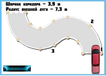 șarpe Exercitarea pe pista de curse pe o septembrie 2016 - șofer novice Autoblog