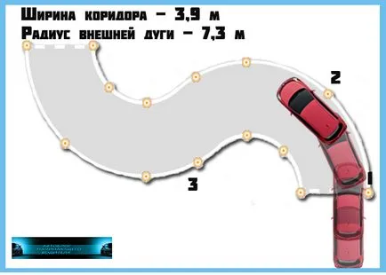 șarpe Exercitarea pe pista de curse pe o septembrie 2016 - șofer novice Autoblog