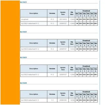 Setarea driverului audio