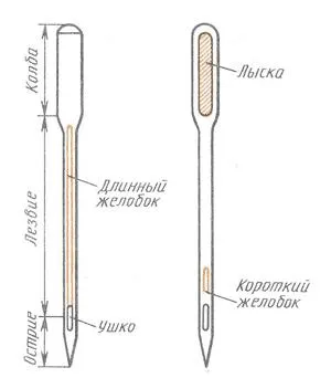 piele pumn de stivuitoare - meseriași echitabil - manual, lucrate manual