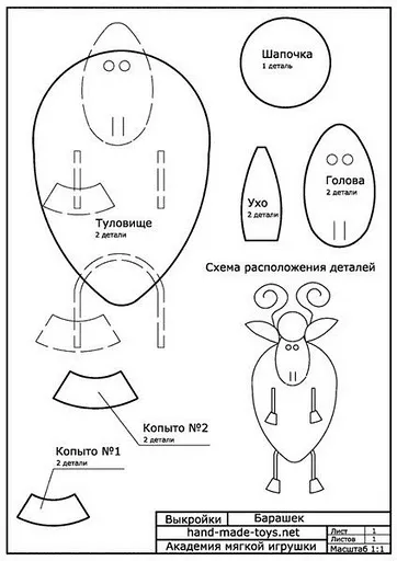 Модели играчка овца, коза, овца, коза