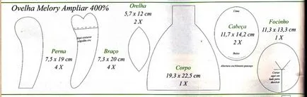 Modele de jucărie de oaie, o capră, un miel, o capră