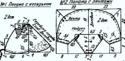 Моделите на детски летен Панама