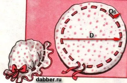 Моделите на детски летен Панама