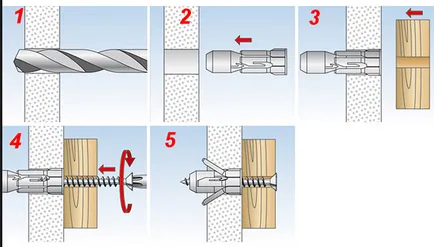 Diblu pentru gips-carton, metal și opțiuni de montare nailon