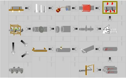 De expansiune - pipe - din metal co ltd