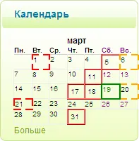 Външният вид на майсторския клас след създаването, отворен клас