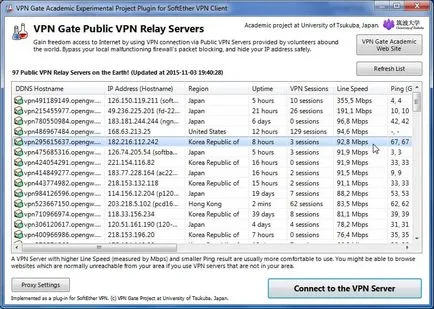 gate VPN utilizat