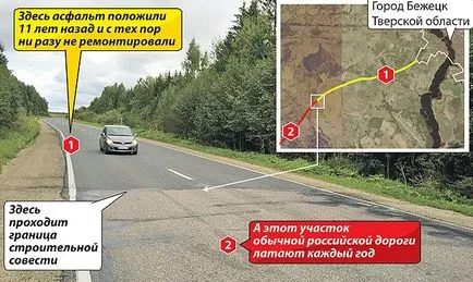A Tver régióban található „örök út”, amely nem igényel karbantartást 11 éve, összesen újság