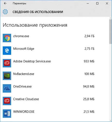 Pentru Windows 10 