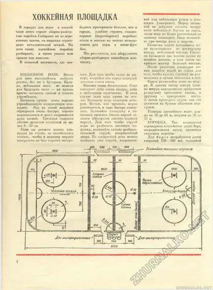 Teren de hochei - Tânărul tehnician - pentru mâinile capabile de 1979-1910, pagina 2
