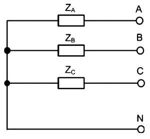 защитно заземяване и неутрален