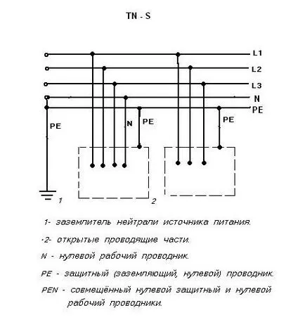 Изчезващата на апартамента и къщата