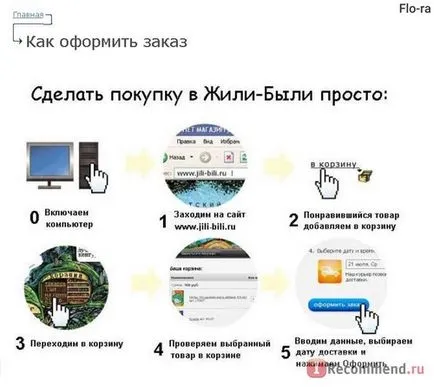 Имало едно време - това не е просто един онлайн магазин с най-широк спектър, но като цяло завладяващ