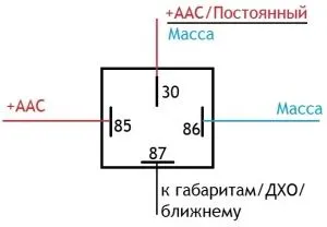 Avtosvet собствените си ръце, avtomix