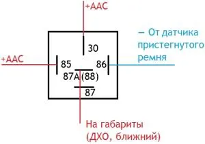 Avtosvet собствените си ръце, avtomix