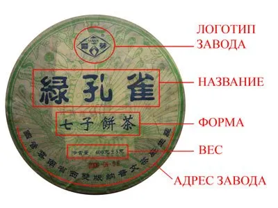 Чай Da Hong Pao полезни свойства, противопоказания и пивоварната