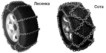 Вериги за сняг как да се избират, инсталират, направени на ръка