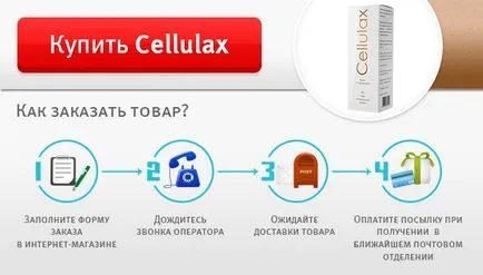 Cellulax cellulit és striák készítmény, ár, vélemények