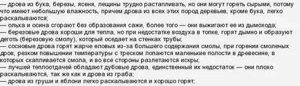 Кое е по-добре за отопление на въглища или дървени плюсове, минуси