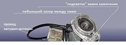 Какво означават думите на имобилайзера на безконтактно и всички методи за заобикаляне на разпоредбите