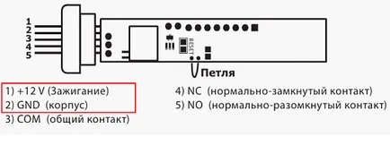 Какво означават думите на имобилайзера на безконтактно и всички методи за заобикаляне на разпоредбите