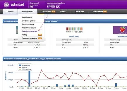 Ce este în admitad anunț1 Link direct și ce - mânca