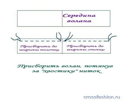 Crossfashion група - шият рокля с волани в долната част с ръцете си майсторски клас от блога 