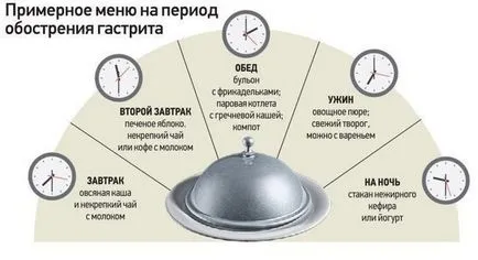 Diet menü gyomorhurut gyomor egy hétig receptekkel, asztal №1, 2 és 5