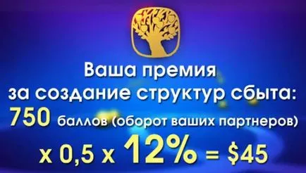 Допълнителни приходи в сибирски здраве, sibzdor