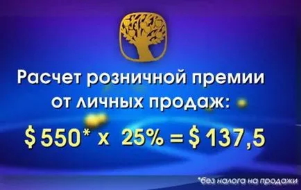 Допълнителни приходи в сибирски здраве, sibzdor